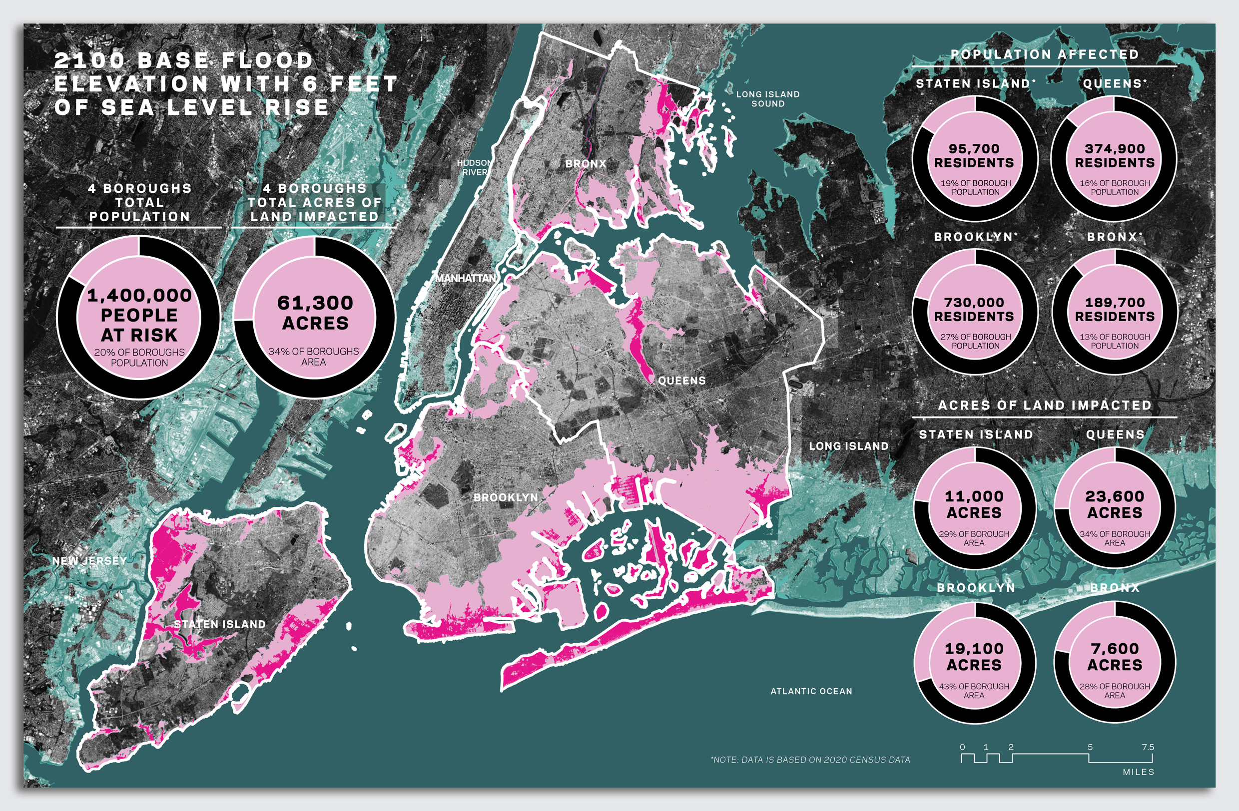 This Is What NYC Could Look Like If Sea Levels Rose Drastically - Secret NYC