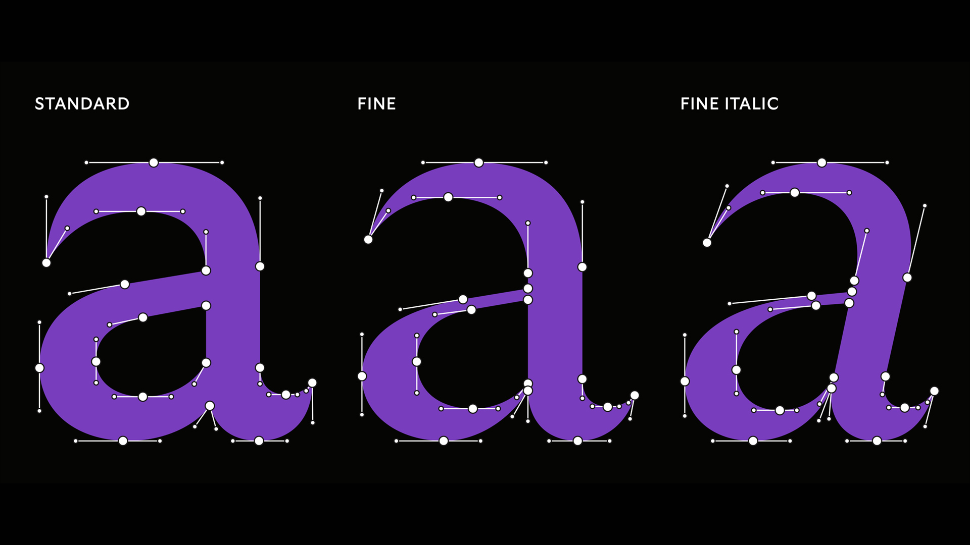 05 90705176 this new font breaks the biggest unspoken rule in typefaces