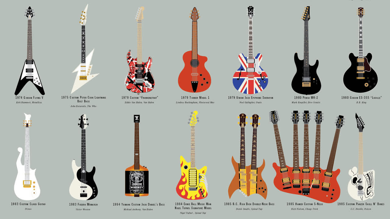 infographic-64-of-the-coolest-guitars-from-the-past-100-years