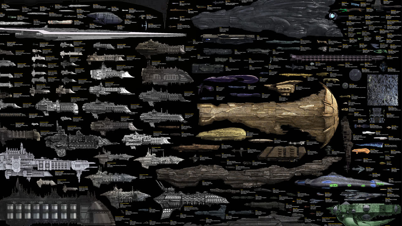 Infographic: The Spaceships From Every Sci-Fi Series Ever