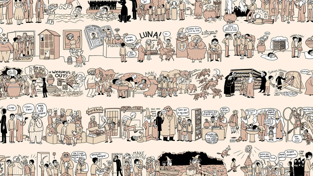 Infographic The “Harry Potter” Saga, Visualized In One Chart