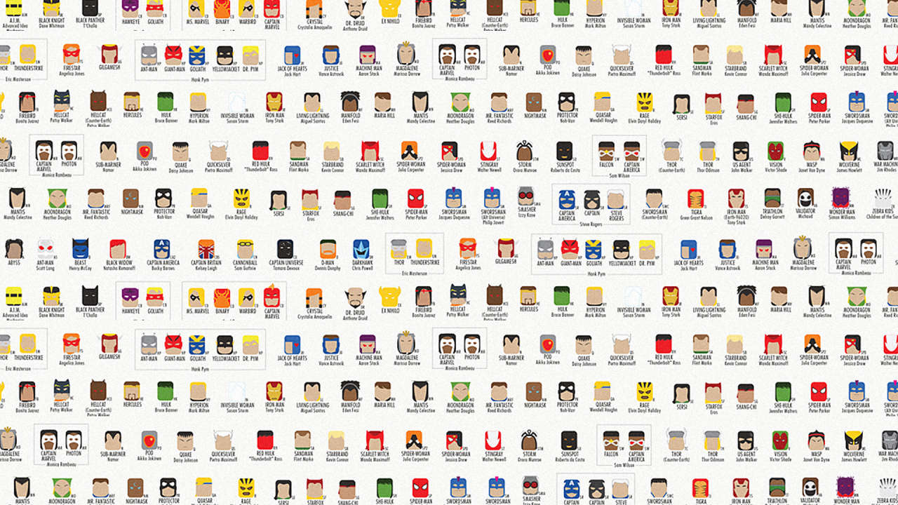 Visualized: The Complete Hero Roster Of The Mighty Avengers