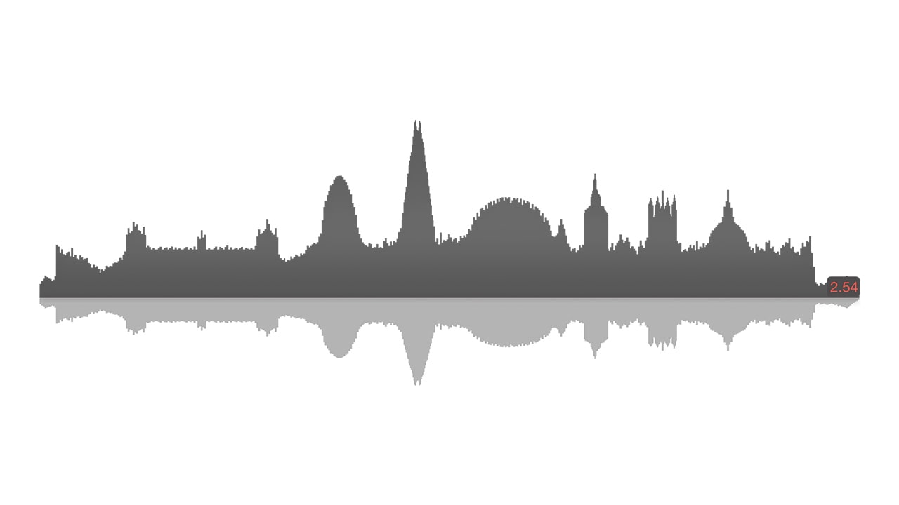 The London Big Sound Big City Story The London Big Sound Big City Story