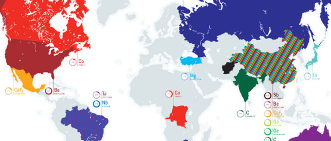 How a Handful of Countries Control the Earth’s Most Precious Materials