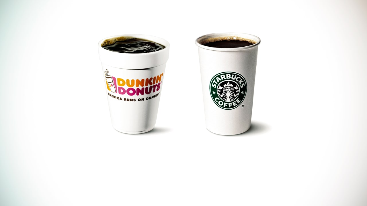 Dunkin’ Donuts And Starbucks A Tale Of Two Coffee Marketing Giants