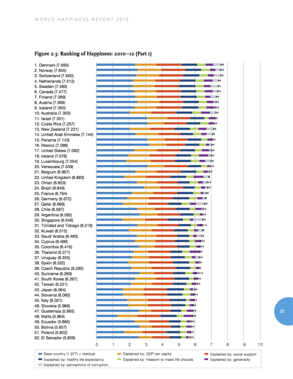 Nation Brand Perception and Attitude from Citizen and Non-Citizen Perspectives in Vietnam