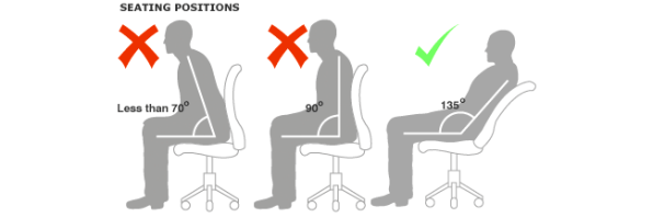 The Science Of Posture: Why Sitting Up Straight Makes Y | Fast Company