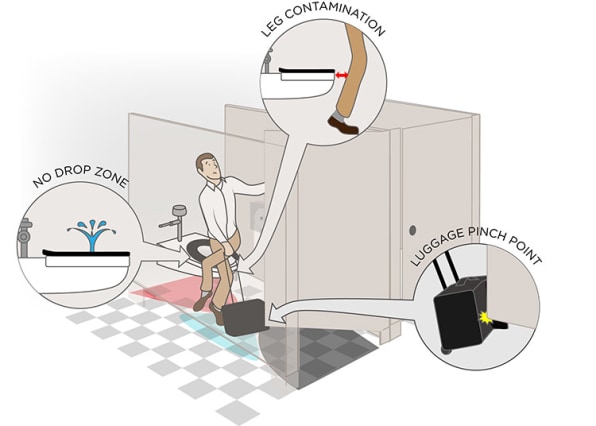Bathroom Stall En Espaубol here's a better way to poop in airport stalls | where business and Bathroom Stall En Espaубol here's a better way to poop in airport stalls | where business and
