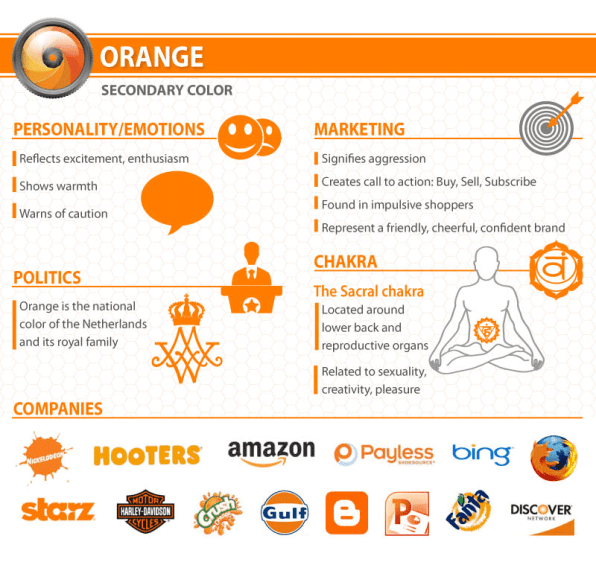 what your logo's color says about your company (infographic) what your logo's color says about your company (infographic)