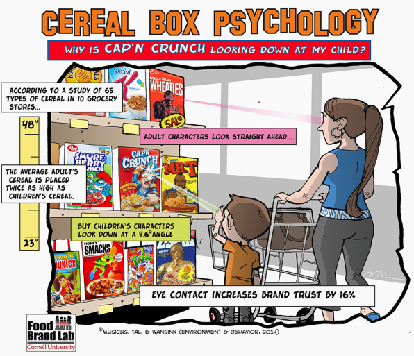 How Cereal Boxes Are Designed To Hypnotize You | Co.Design