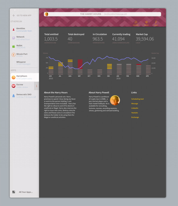 Forex trading group berlin