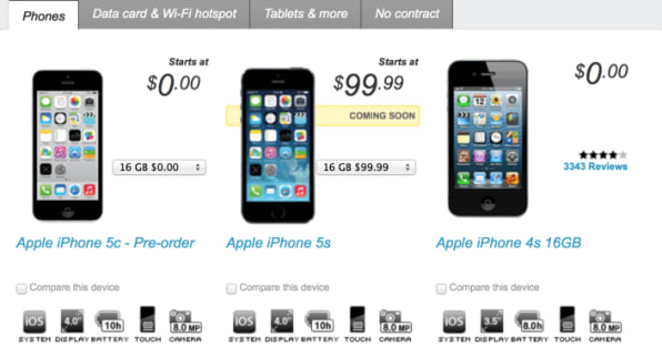 Sprint Offers Iphone 5c Free For New Customers Fast Company Sprint Offers Iphone 5c Free For New Customers Fast Company