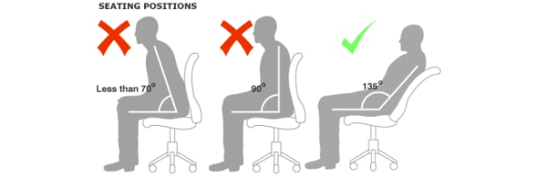 the-science-of-posture-why-sitting-up-straight-makes-you-happier-and