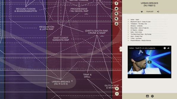 This Interactive Map Of Music Genres Will Take Up The Rest Of Your Day